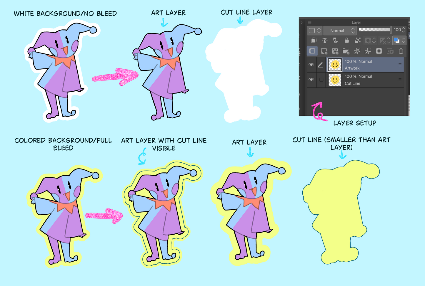 Stickers - Gloss White